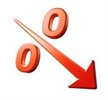 Serviciul de admininstrare fiscală Râșcani — Servicii de Stat