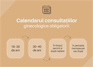 Calendarul consultațiilor ginecologice obligatorii